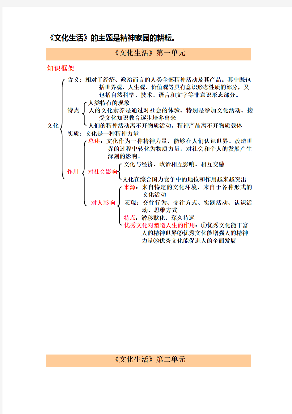 文化生活各单元知识框架