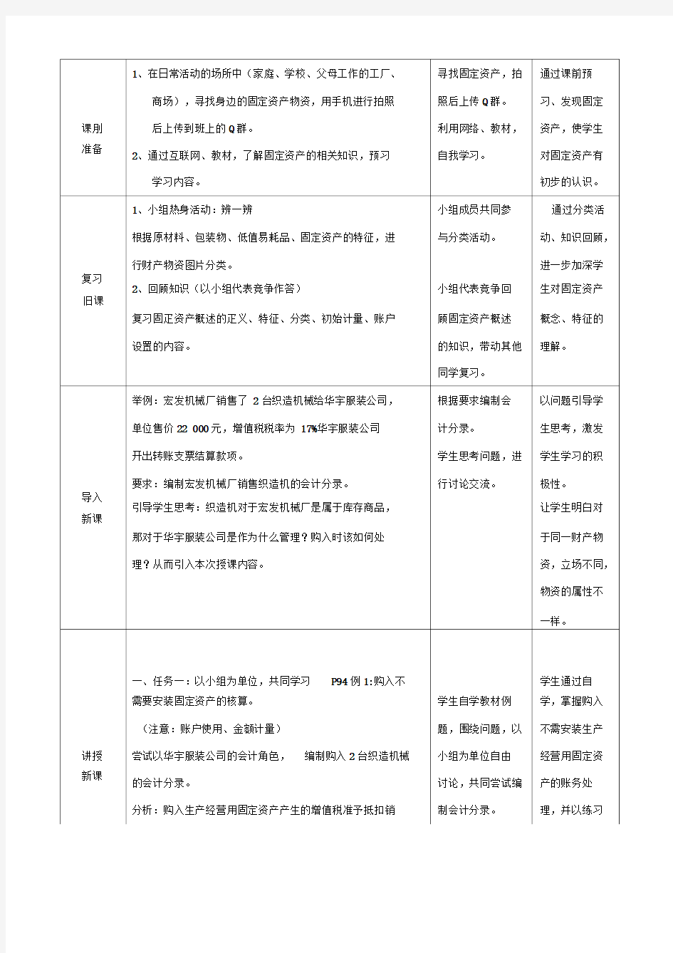 公开课教案(固定资产)