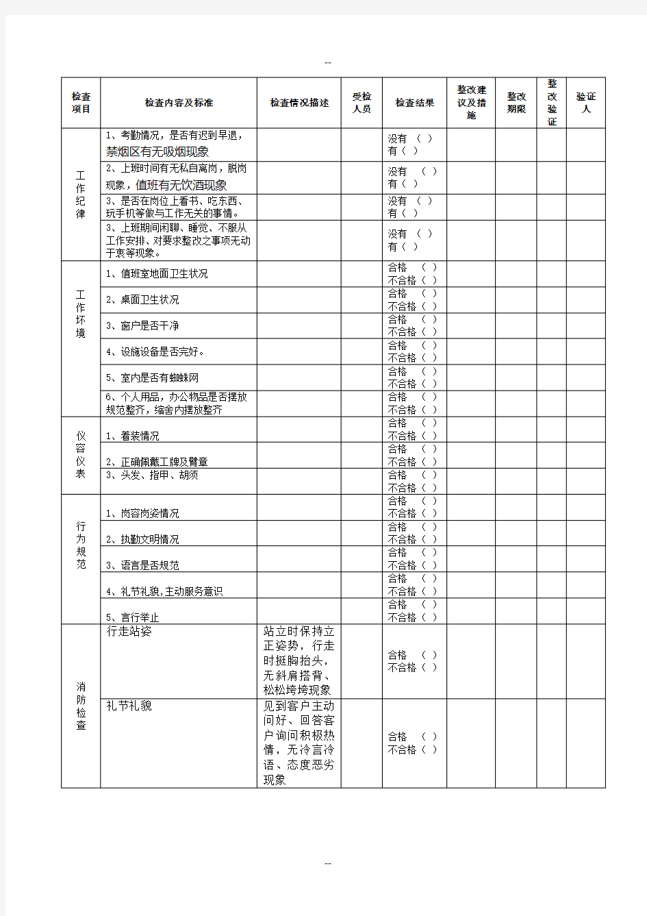 保安服务质量检查表