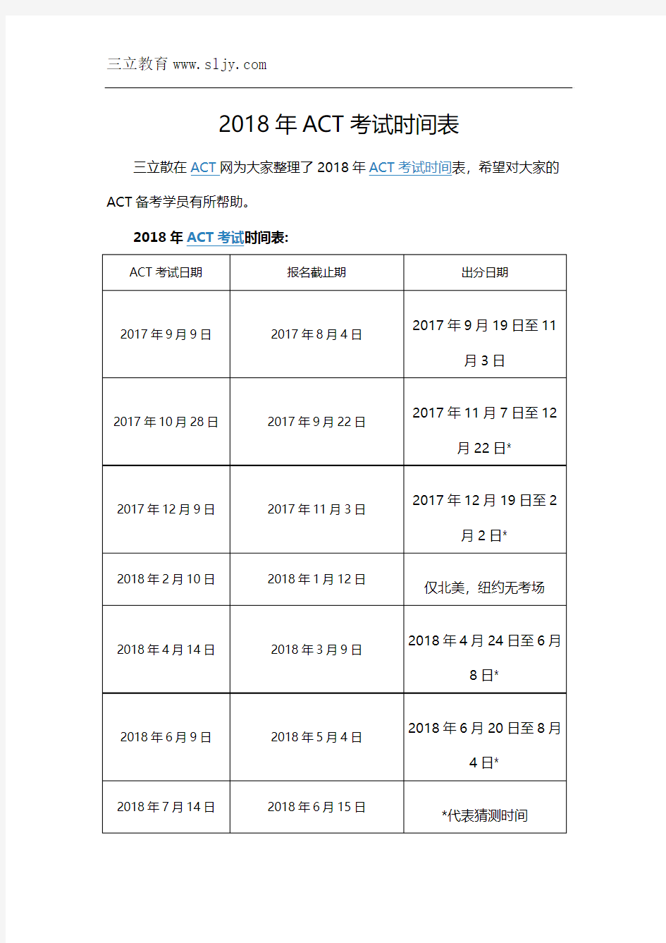 2018年ACT考试时间表