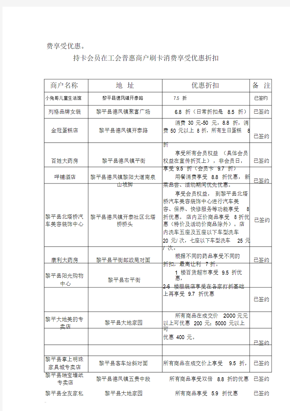 贵州银行工会会员普惠卡激活五大好处