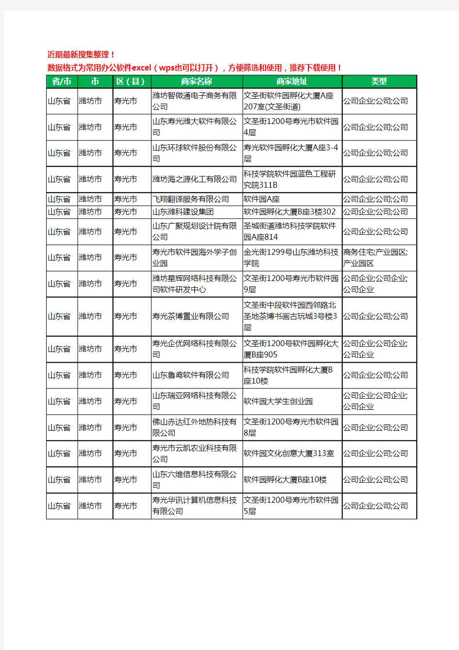 2020新版山东省潍坊市寿光市软件有限公司工商企业公司商家名录名单黄页联系方式大全17家