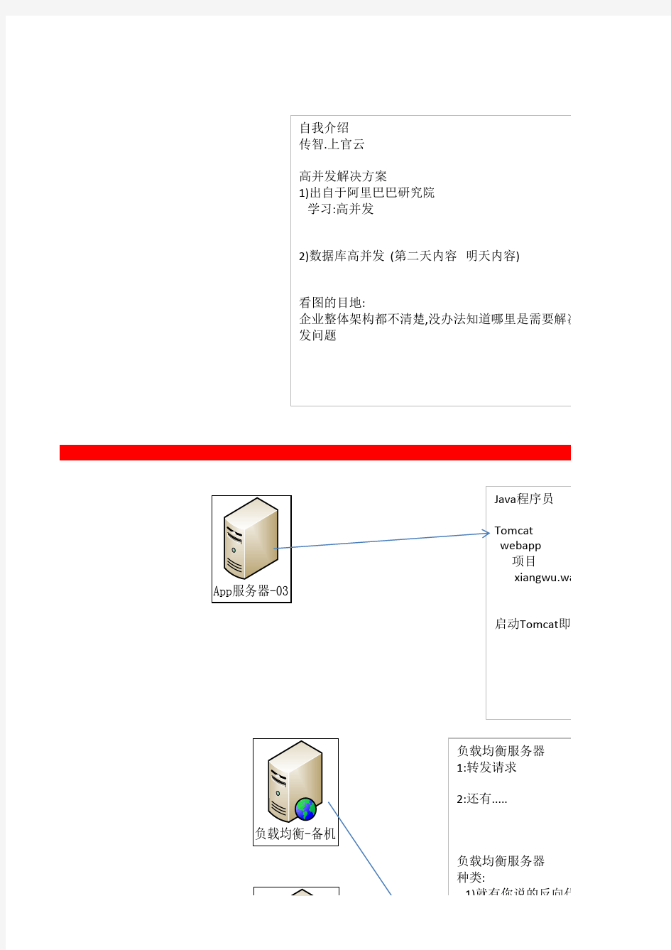 企业高并发的成熟解决方案(一)笔记