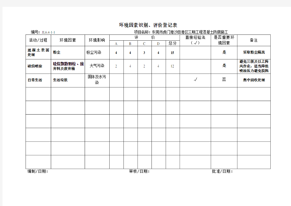 环境因素及危险源辨识