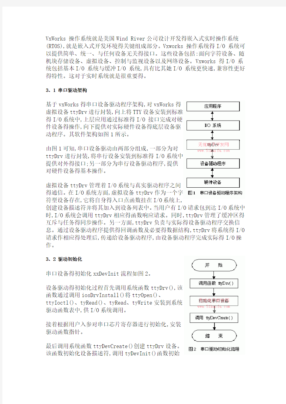 RS-485通信原理