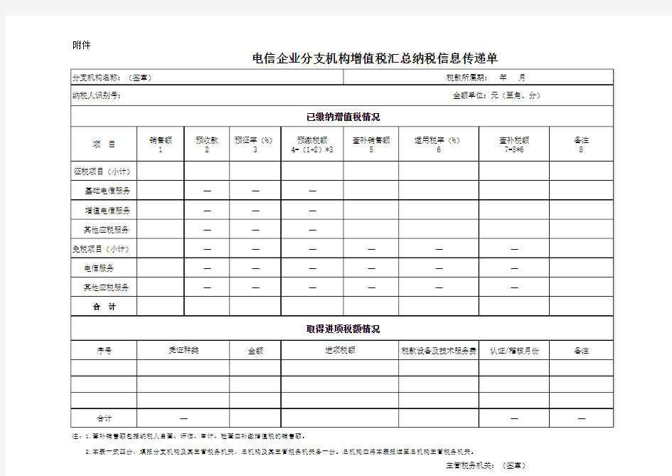 电信企业分支机构增值税汇总纳税信息传递单