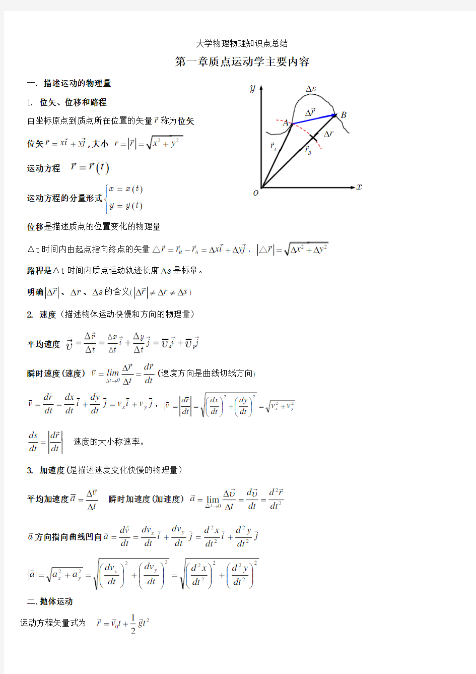 大学物理物理知识点总结