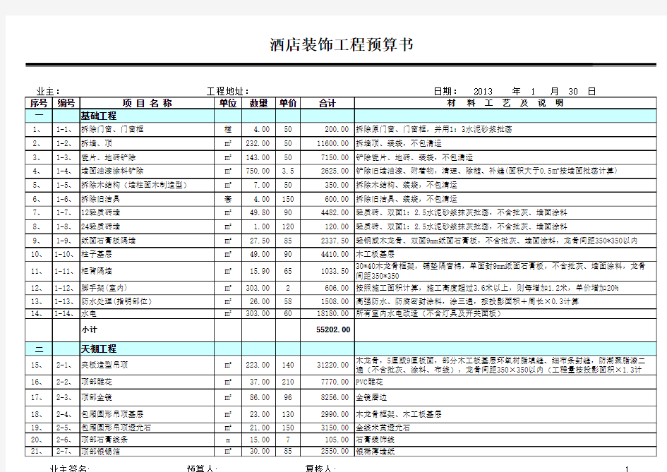 23、大酒店装饰报价表