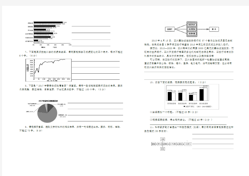 2019高考图文转换训练题