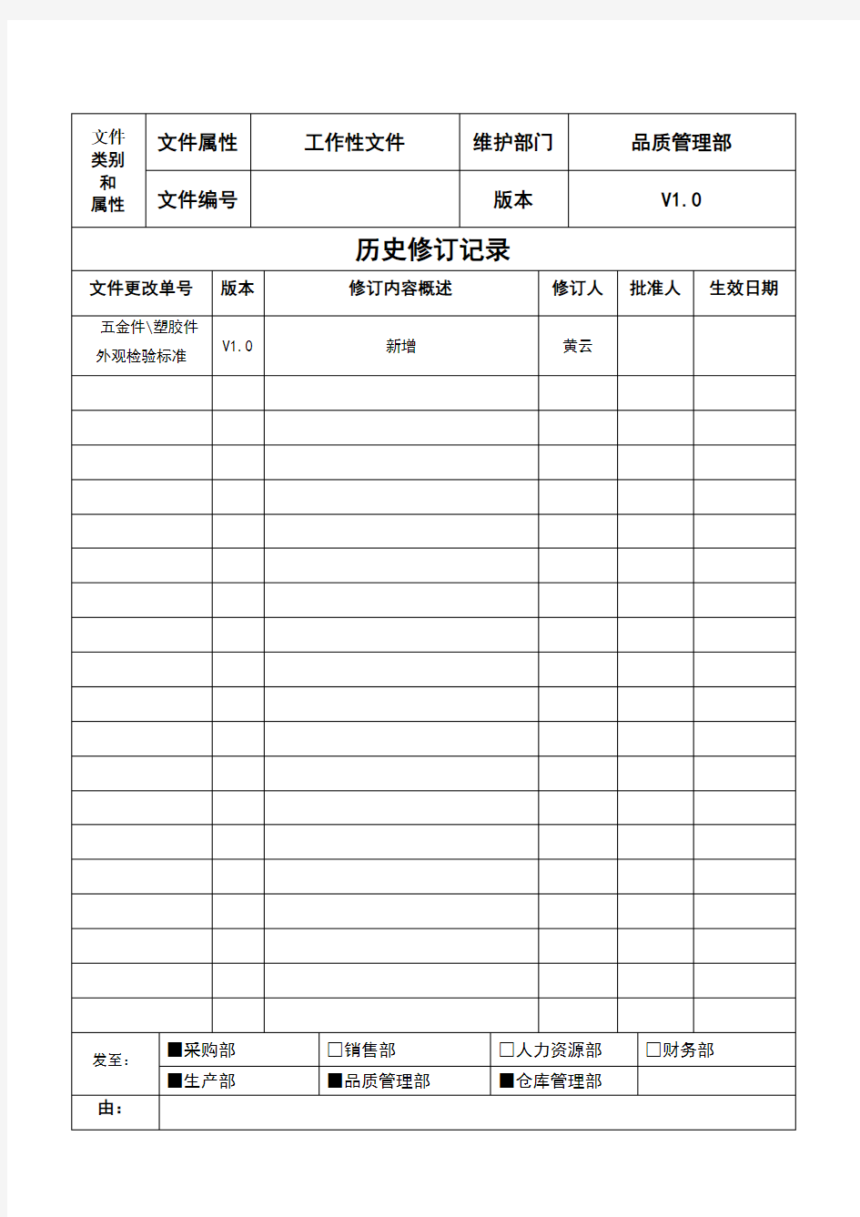 五金件、塑胶件外观检验标准