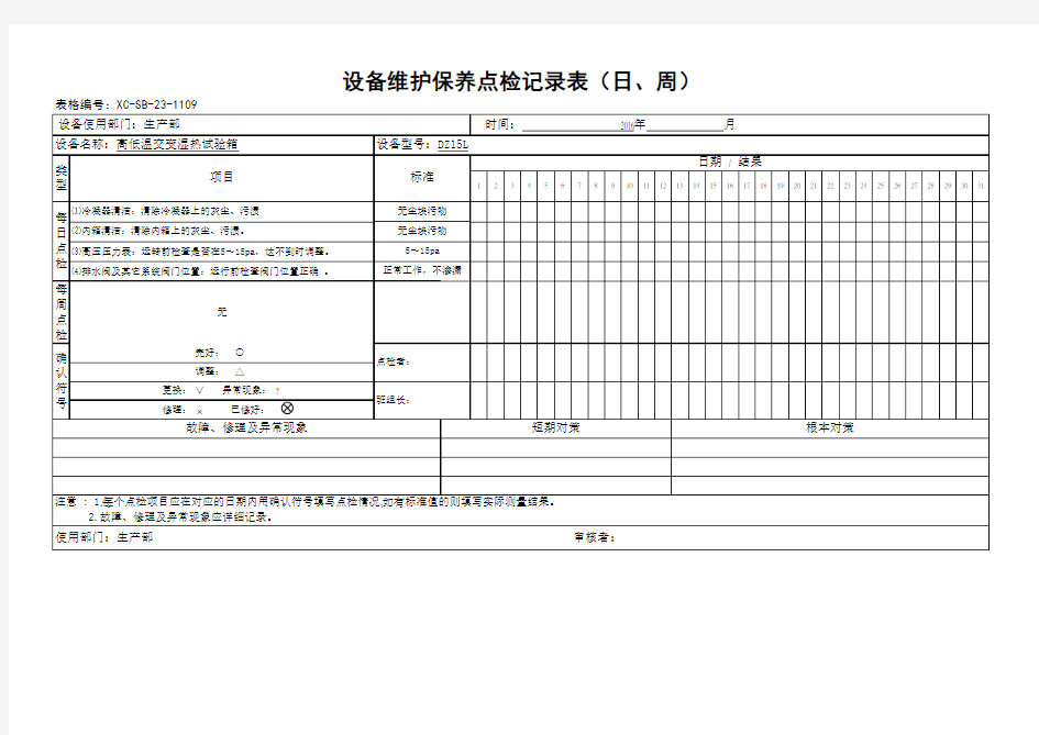 设备维护保养点检记录表日周