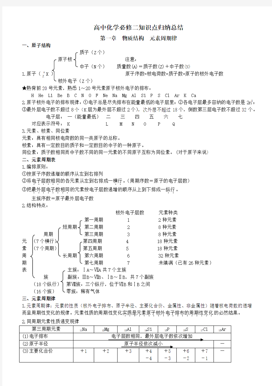 高中化学必修二知识点归纳总结大全