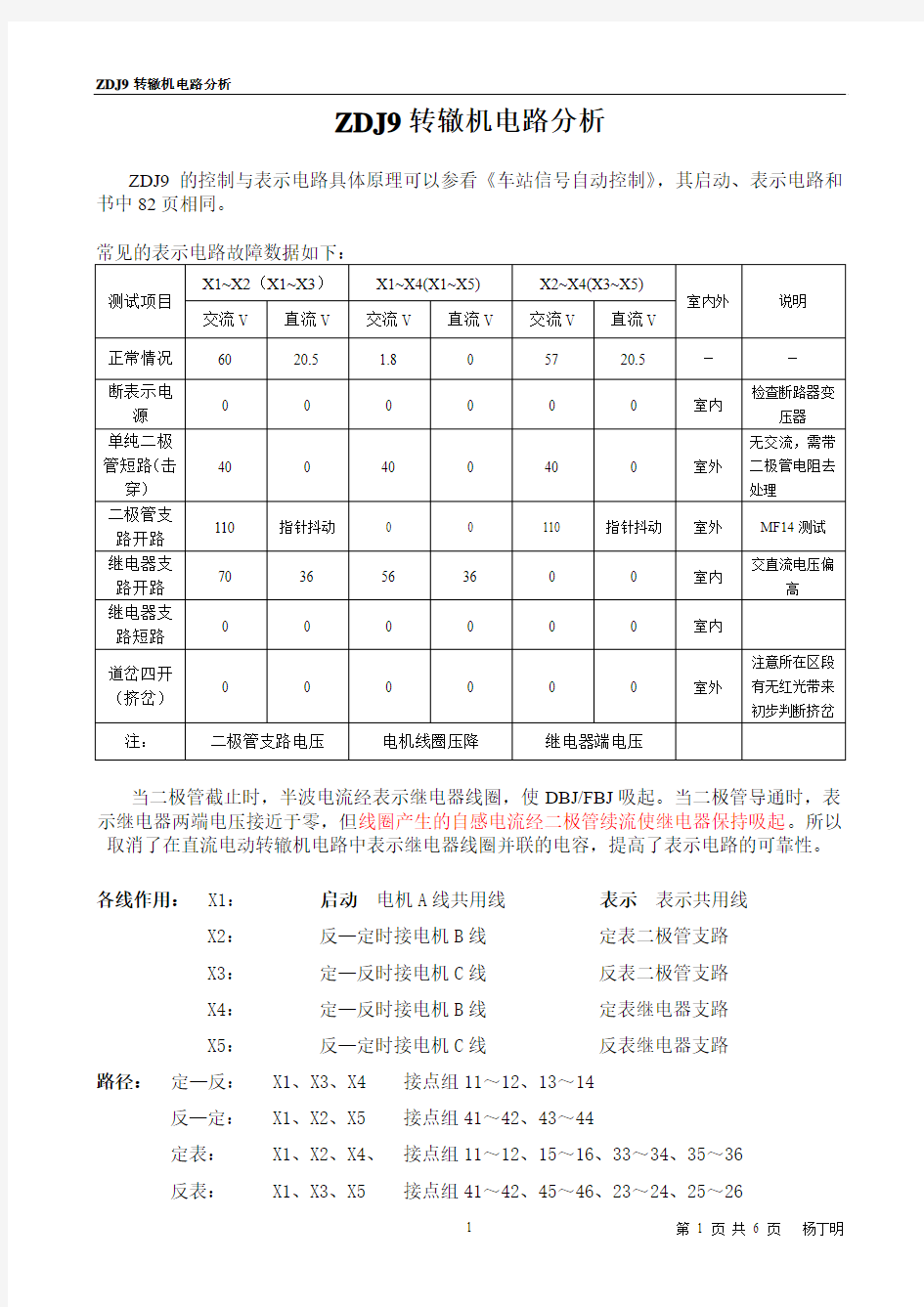 ZDJ9转辙机电路分析