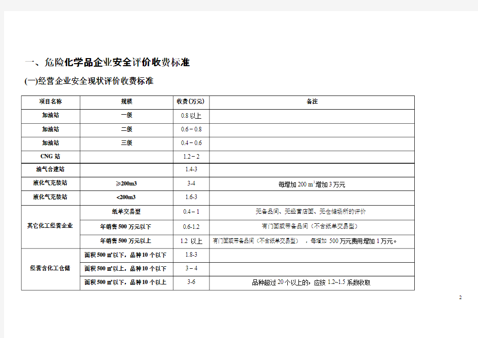 安全预评价收费标准