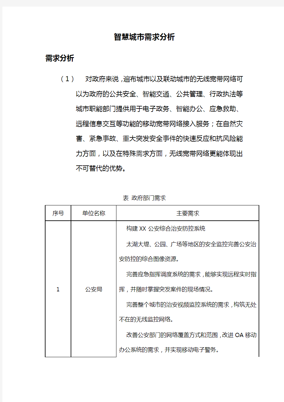 智慧城市需求分析报告