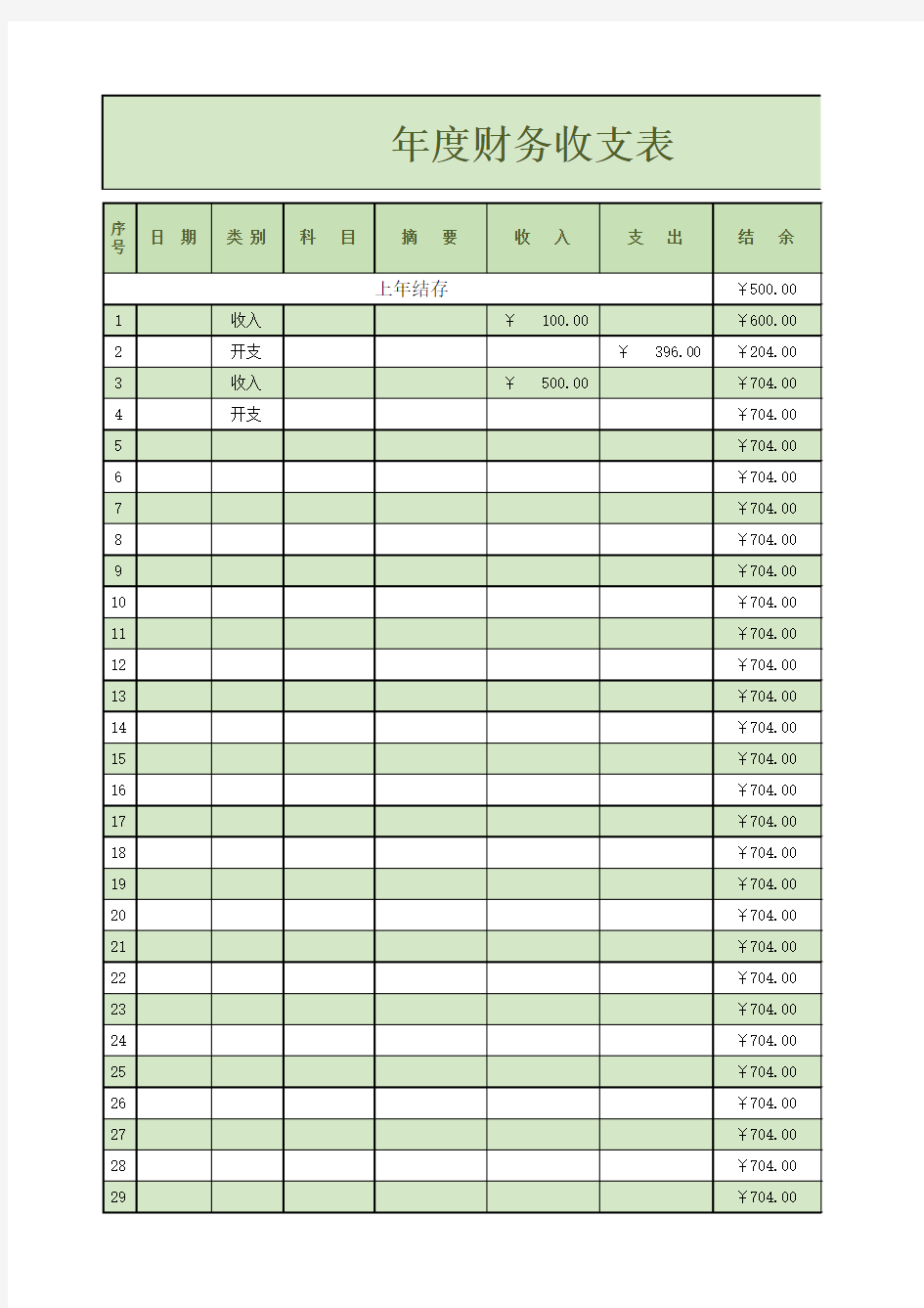 年度财务收支表Excel模板
