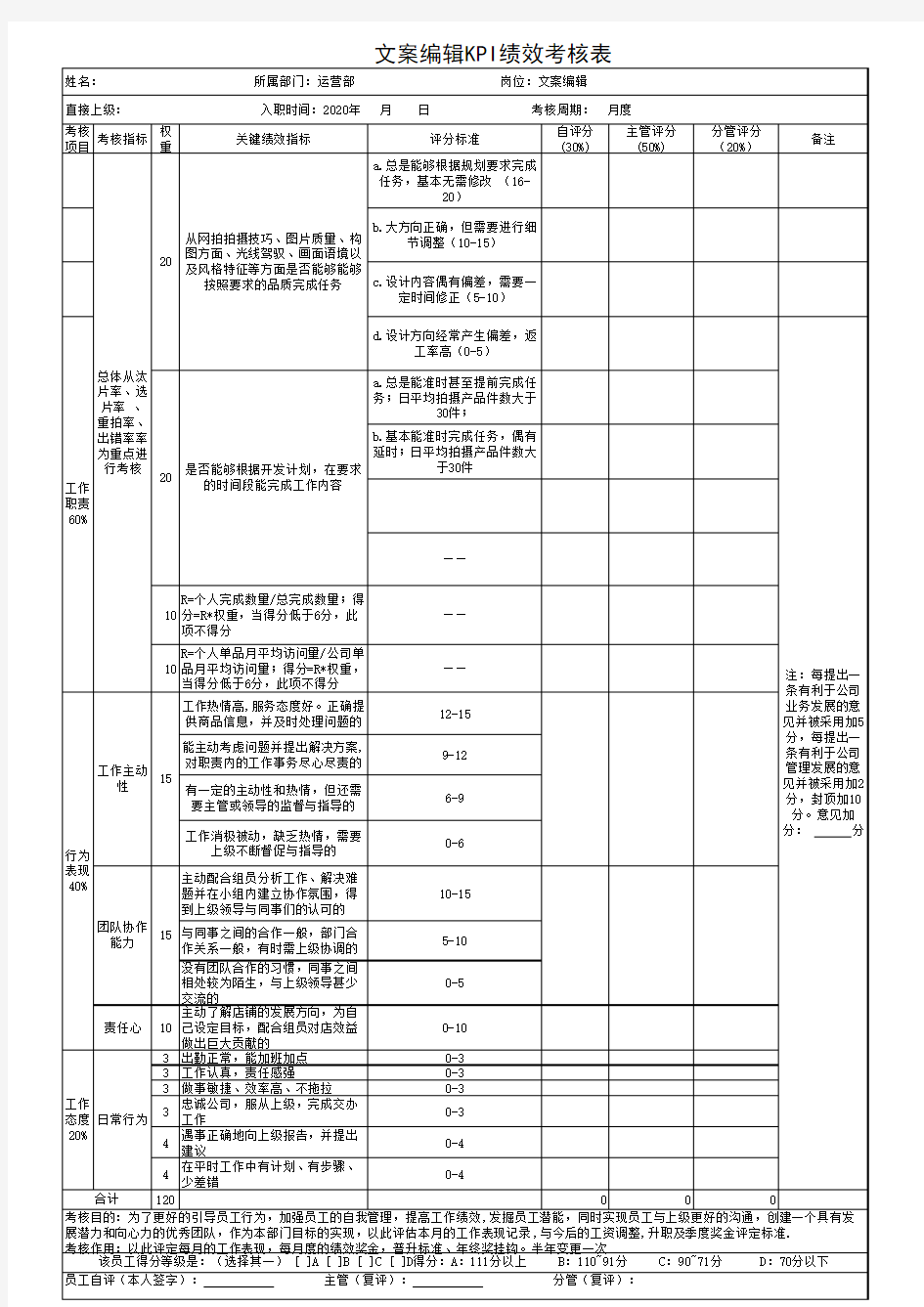 文案编辑绩效考核表