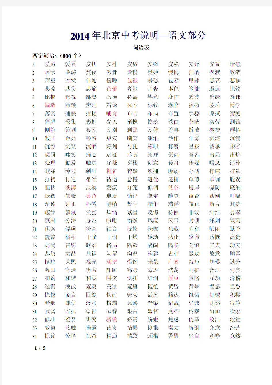 2014年北京中考说明词语表