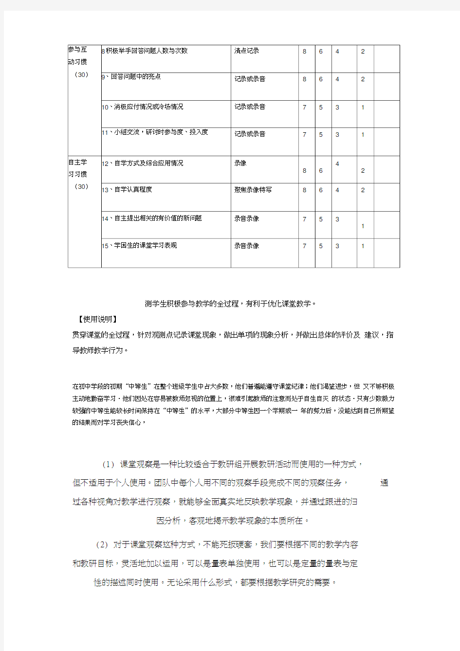 学生课堂学习行为观察记录表