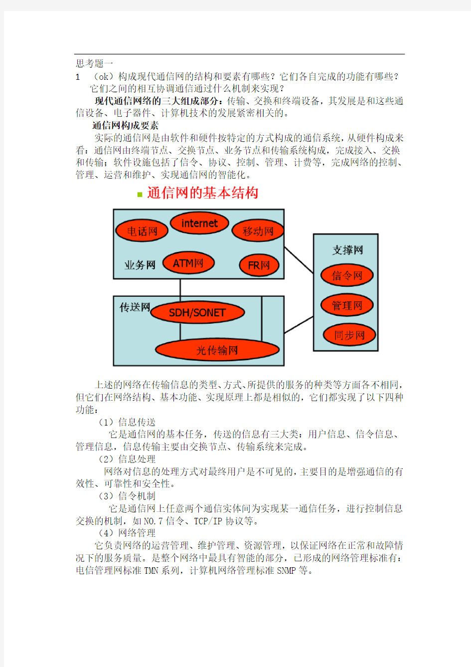 《通信网》作业答案