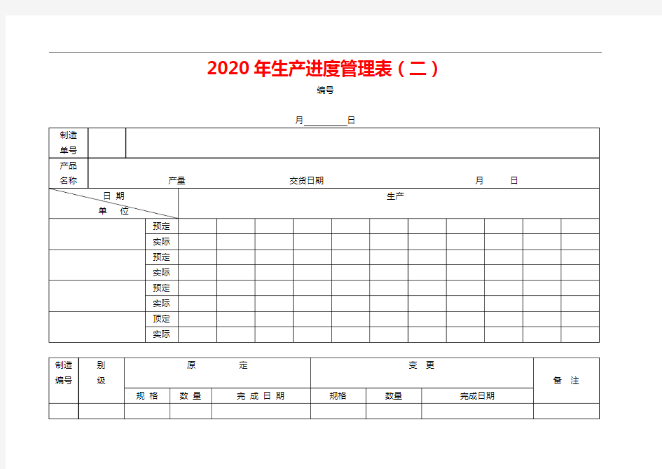 【精选】2020年生产进度管理表(二)