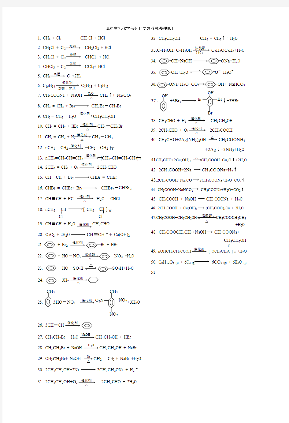 高中有机化学部分化学方程式整理总汇(大全)