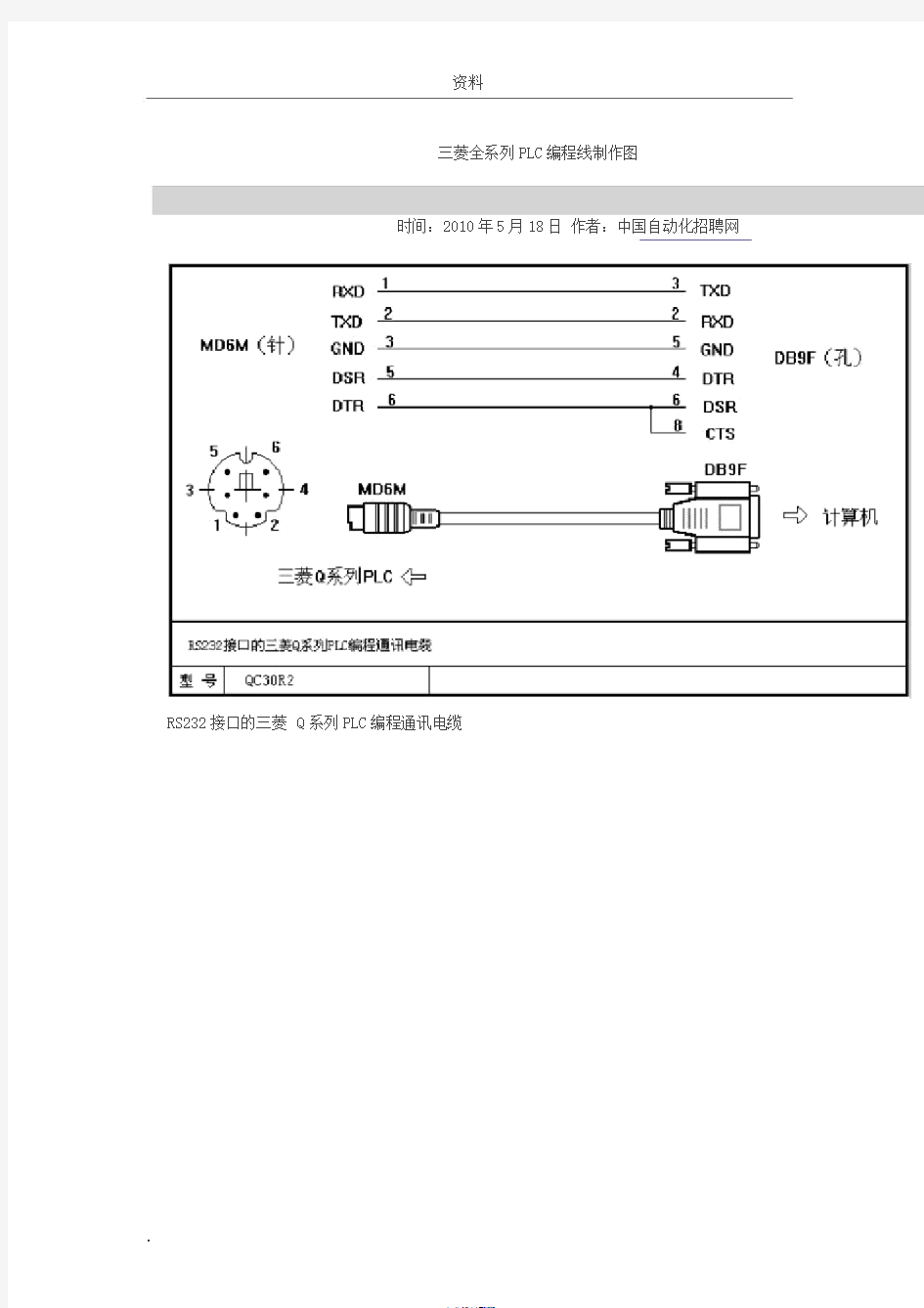 三菱PLC各种连接线制作手册