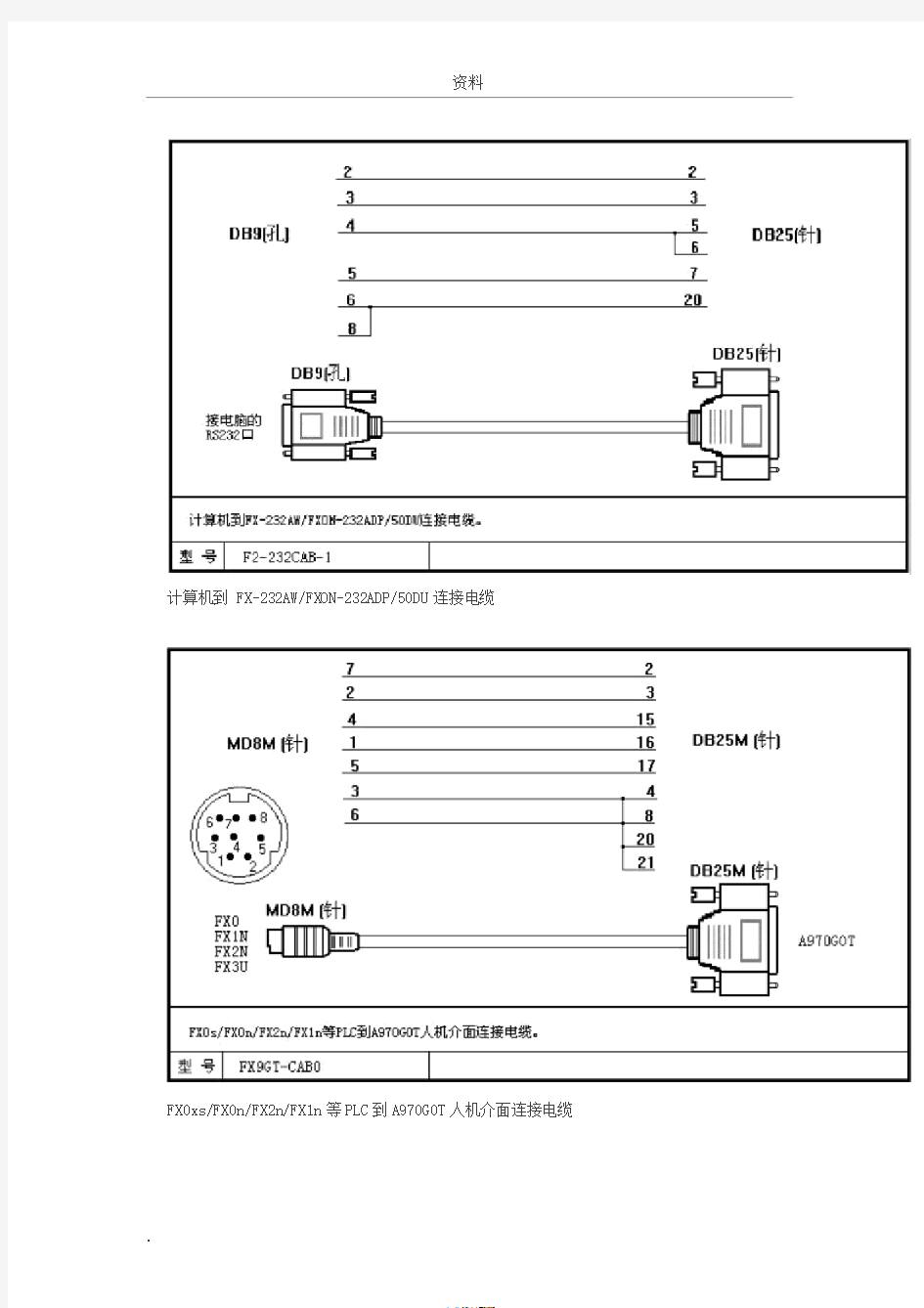 三菱PLC各种连接线制作手册
