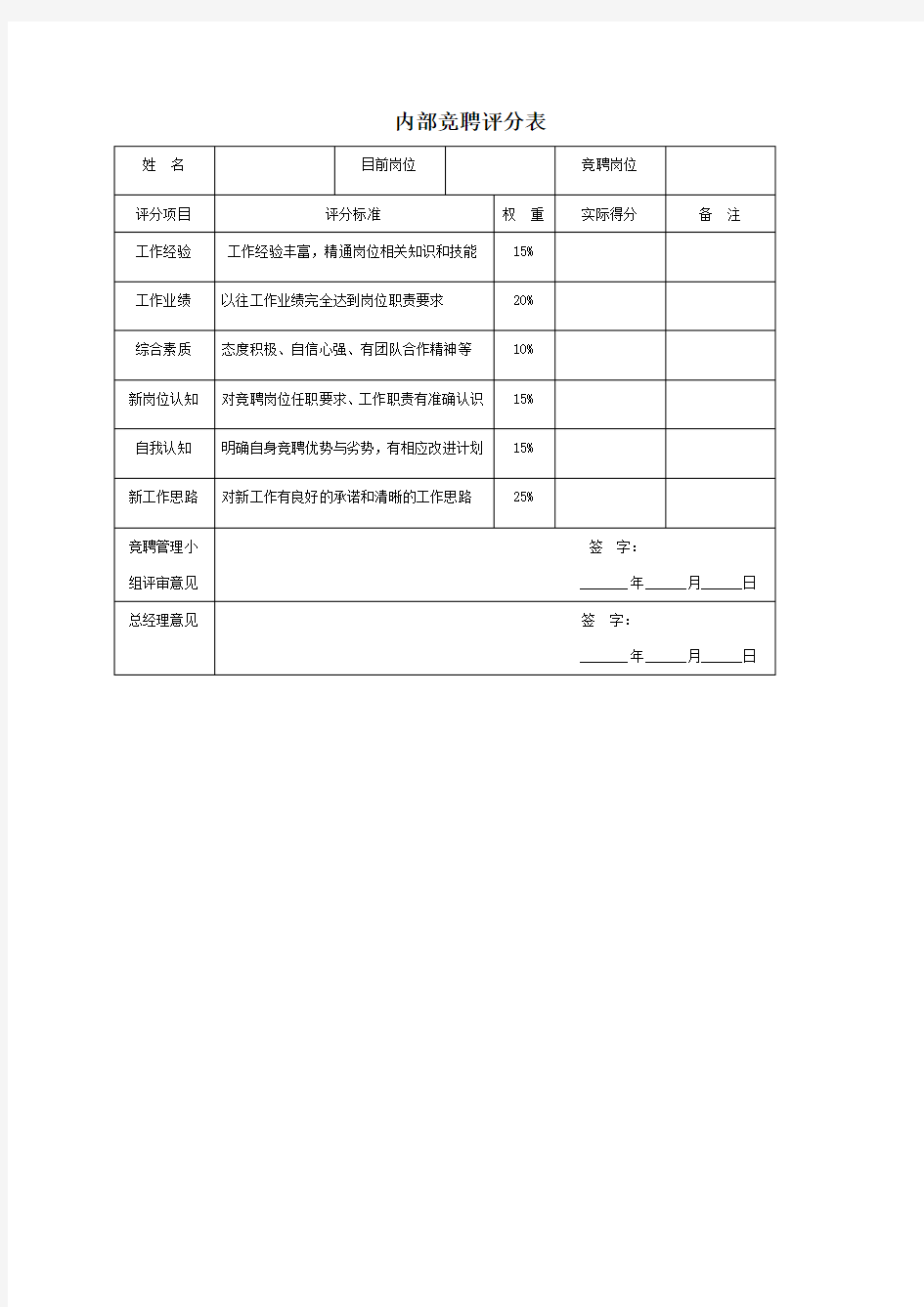 内部竞聘评分表