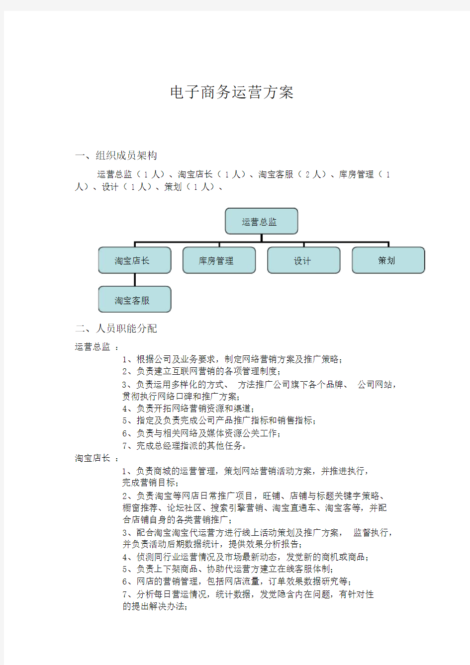 电子商务运营方案