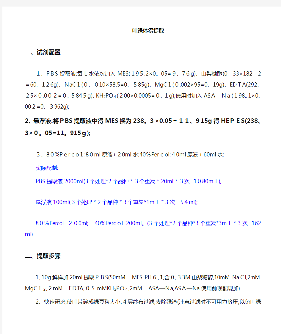 抗氧化酶活性等测定方法