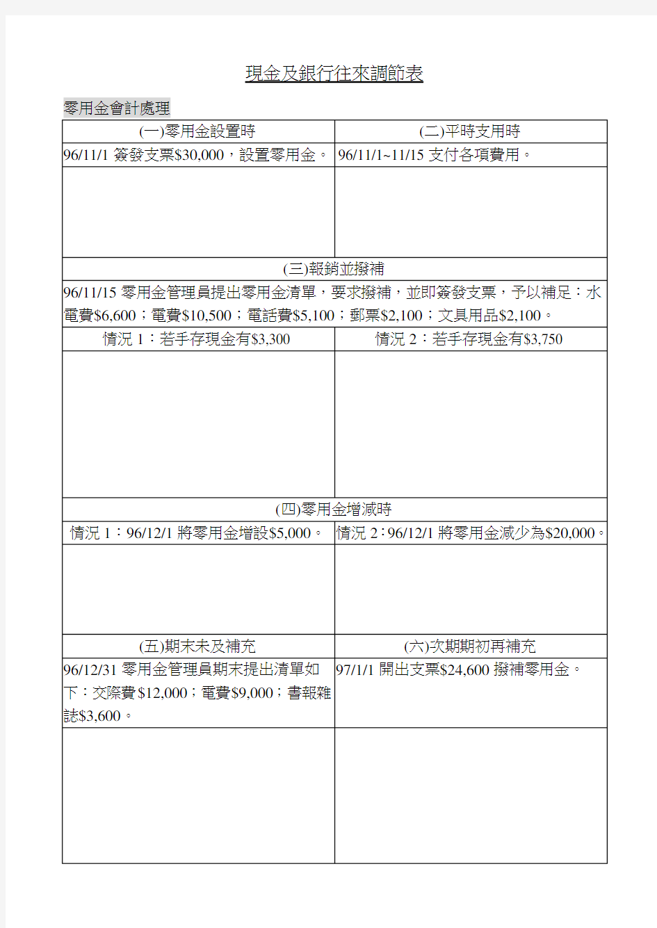 现金及银行往来调节表