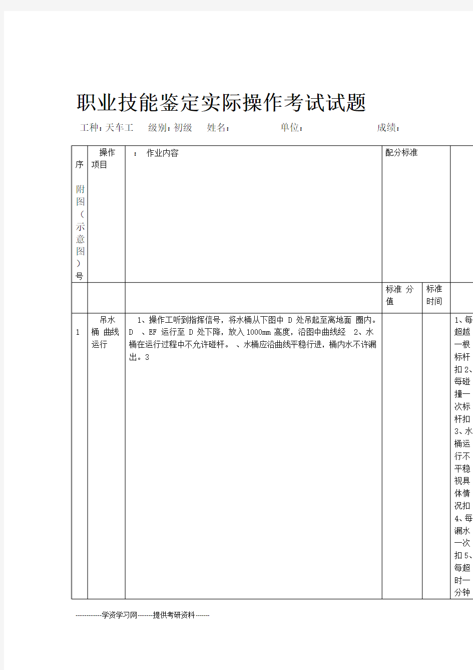 职业技能鉴定实际操作考试试题天车初级