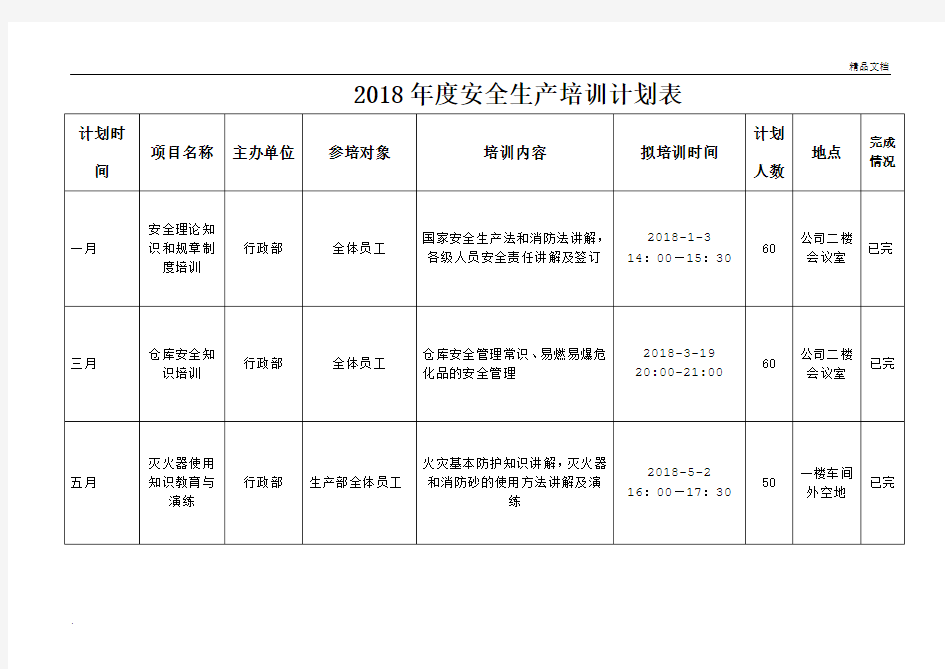 安全培训计划表(范本)