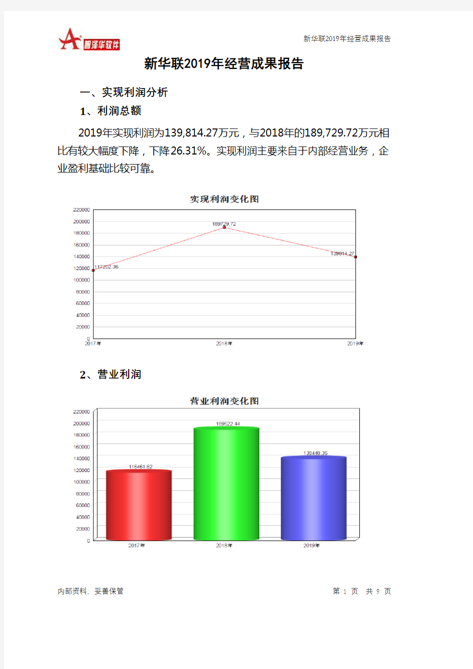 新华联2019年经营成果报告