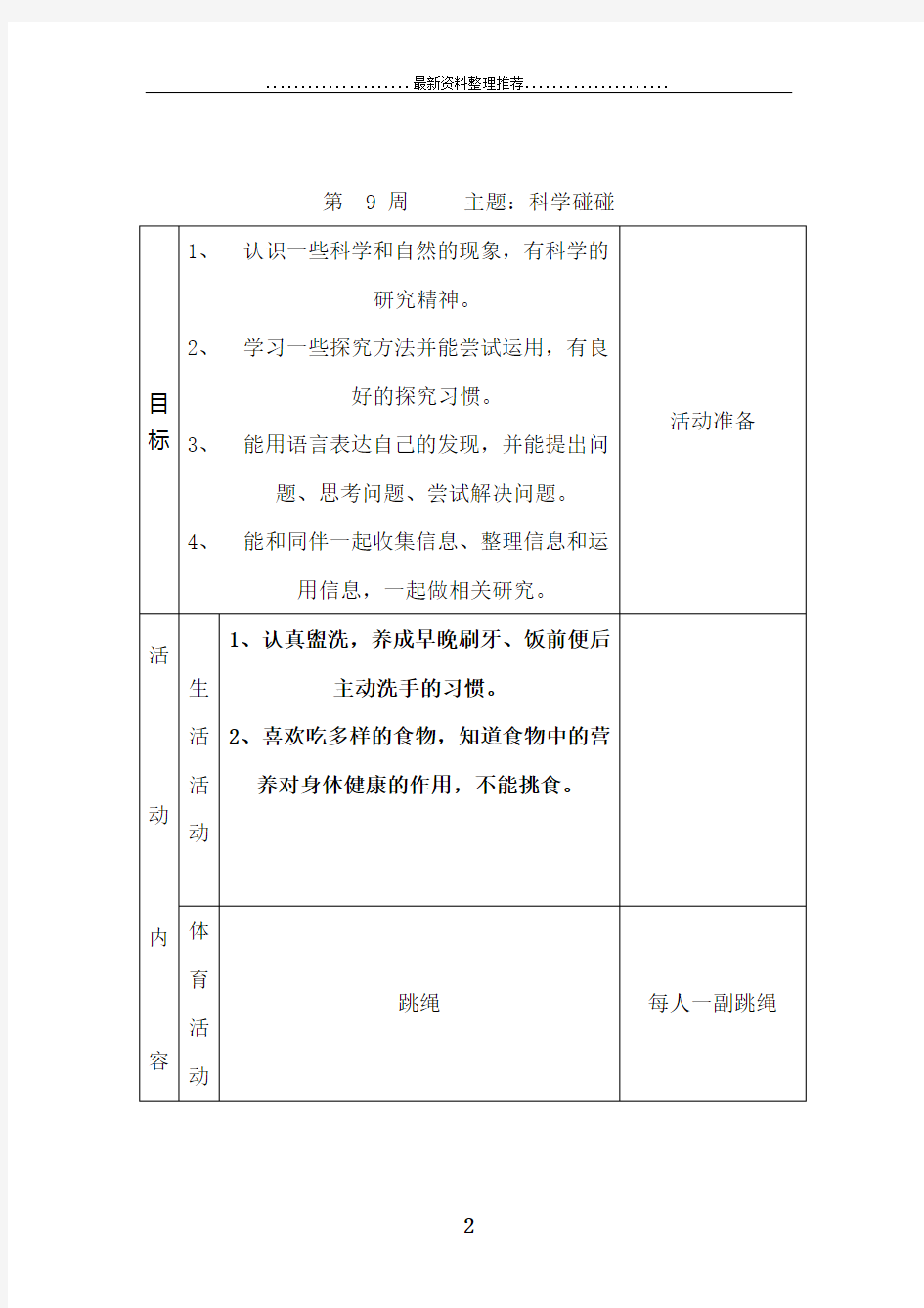 大班下学期周活动计划(1-20周)