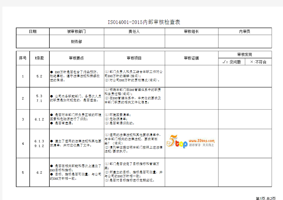 ISO14001-2015财务部内审检查表