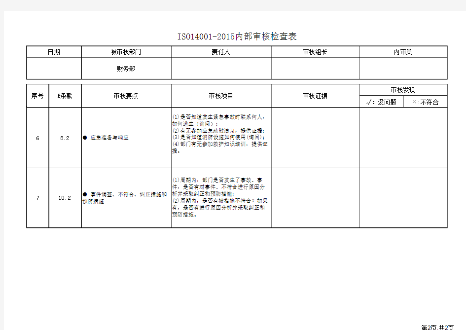 ISO14001-2015财务部内审检查表