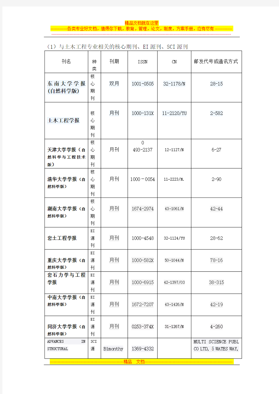 信息检索结课作业