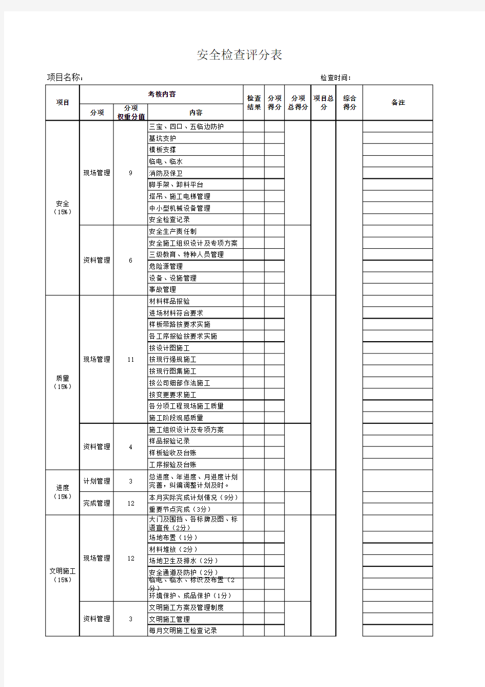 安全检查评分表