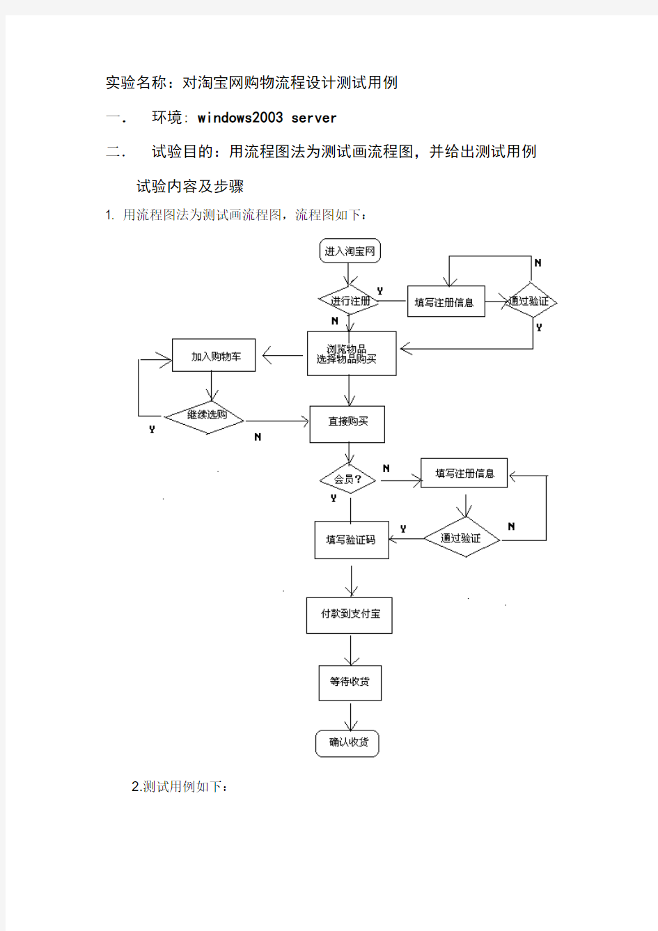 (完整word版)淘宝购物测试用例 场景法