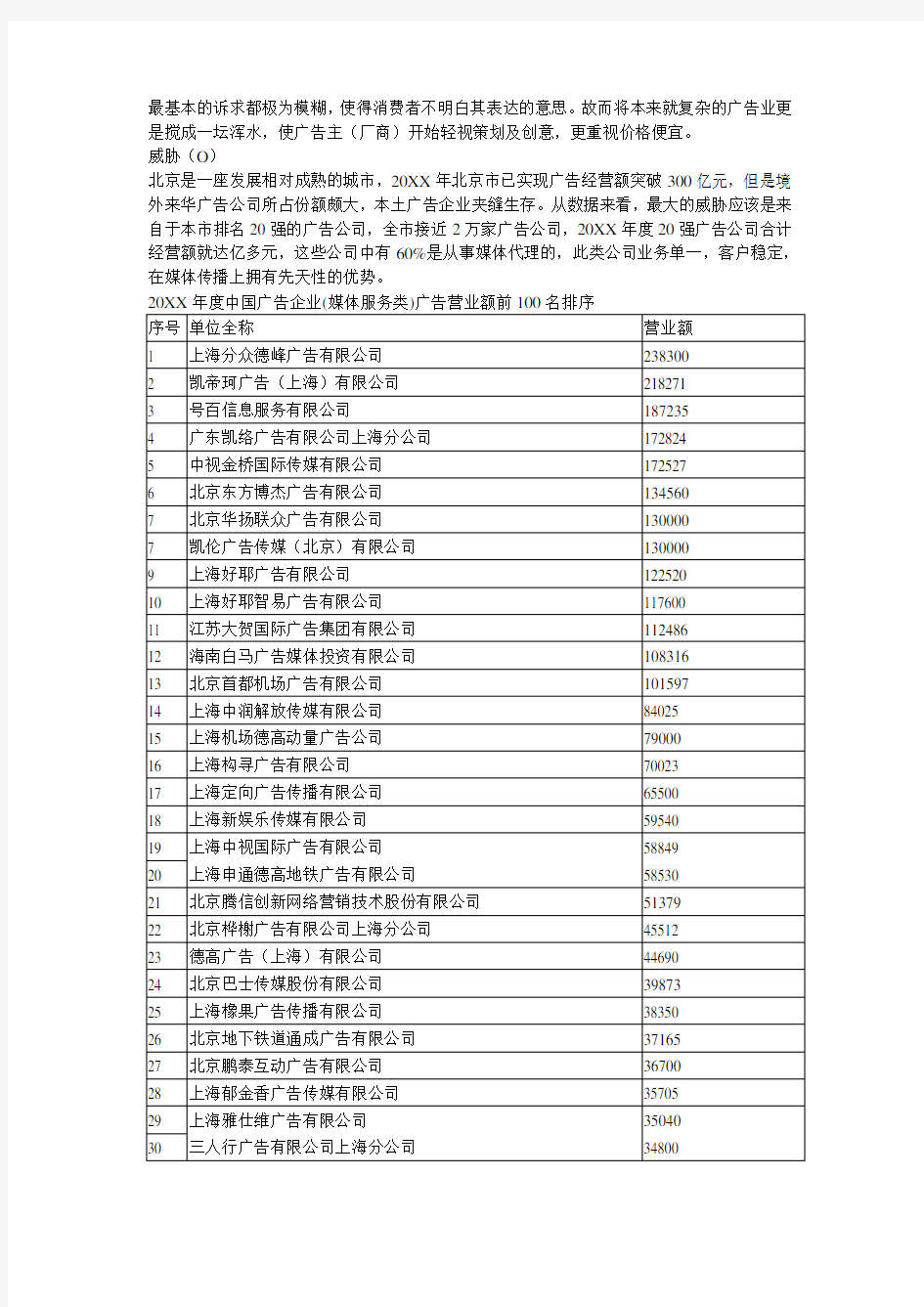 广告行业可行性报告及方案