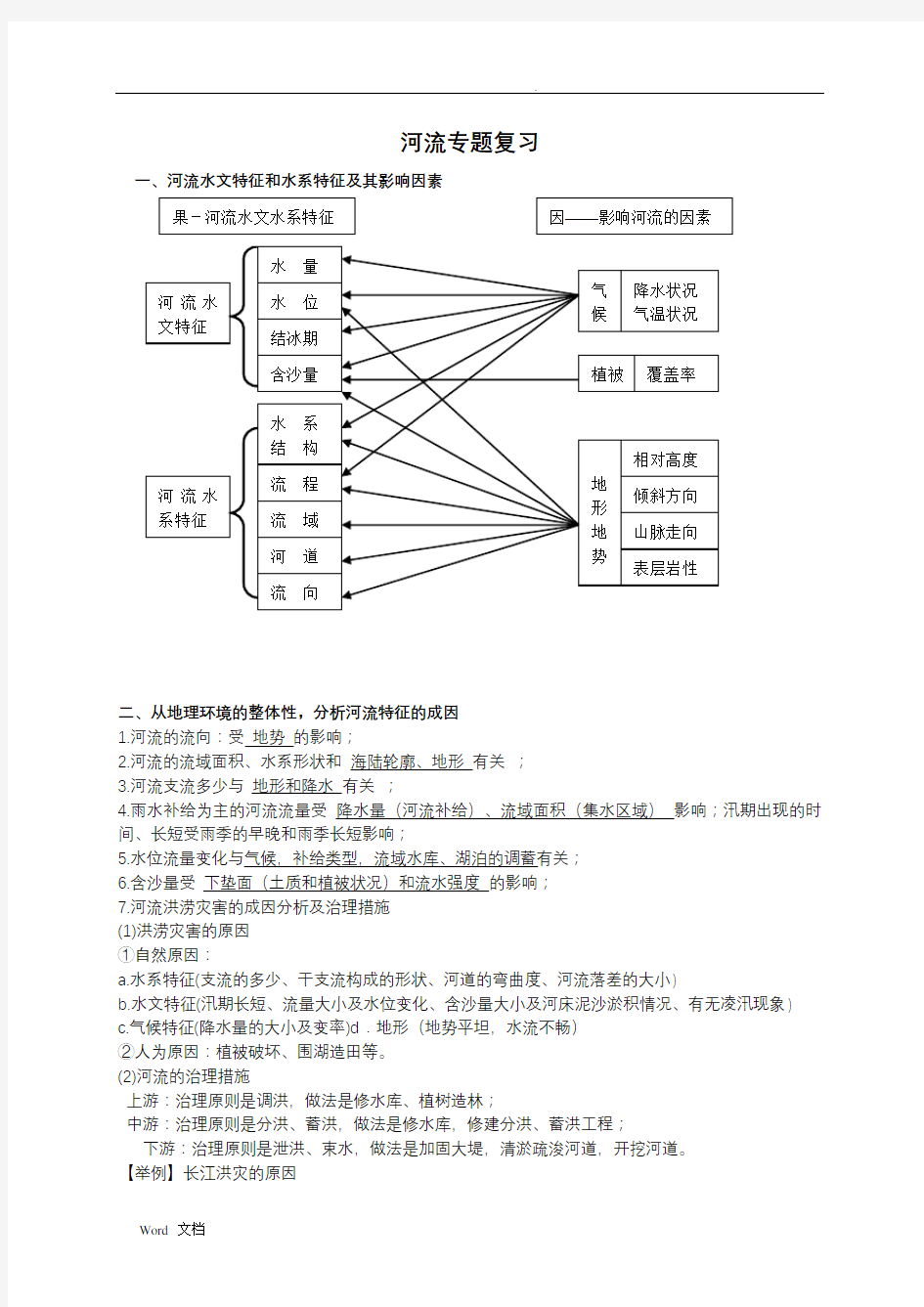 河流水文特征和水系特征及其影响因素