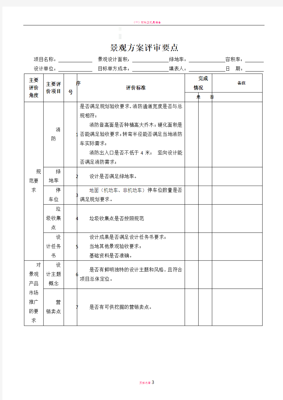 融侨景观方案评审要点