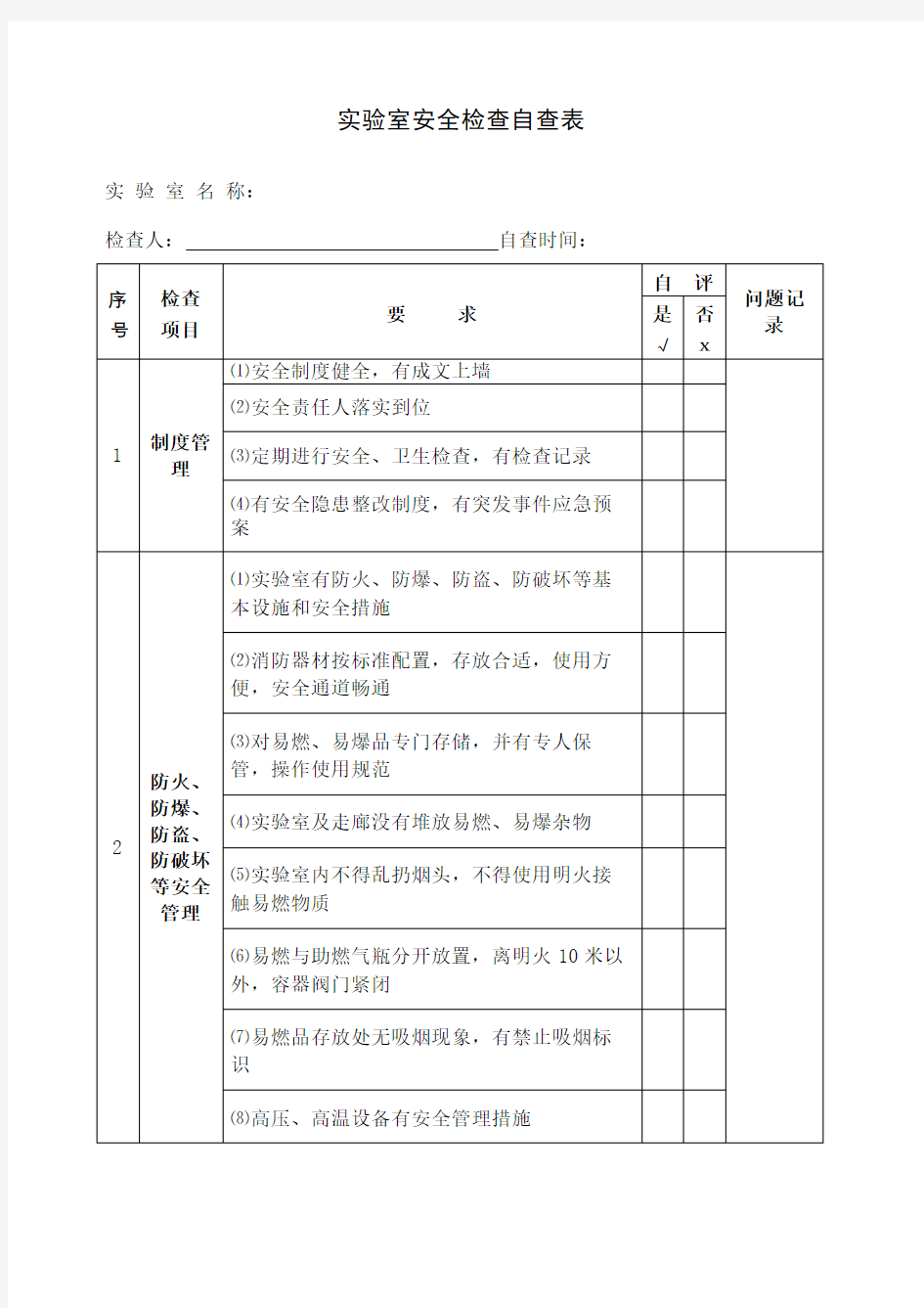 实验室安全检查自查表