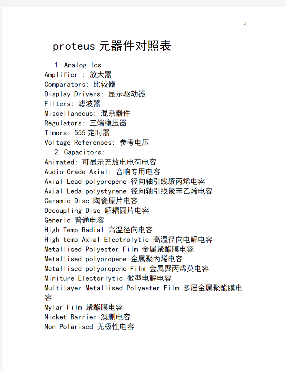 proteus元器件对照表