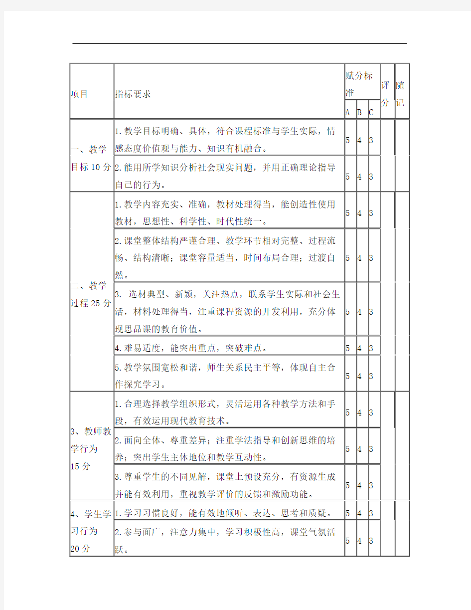 初中道德与法制优质课评价标准