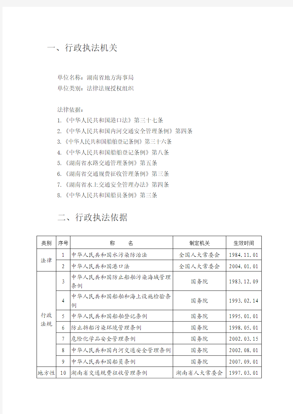 海事行政执法依据