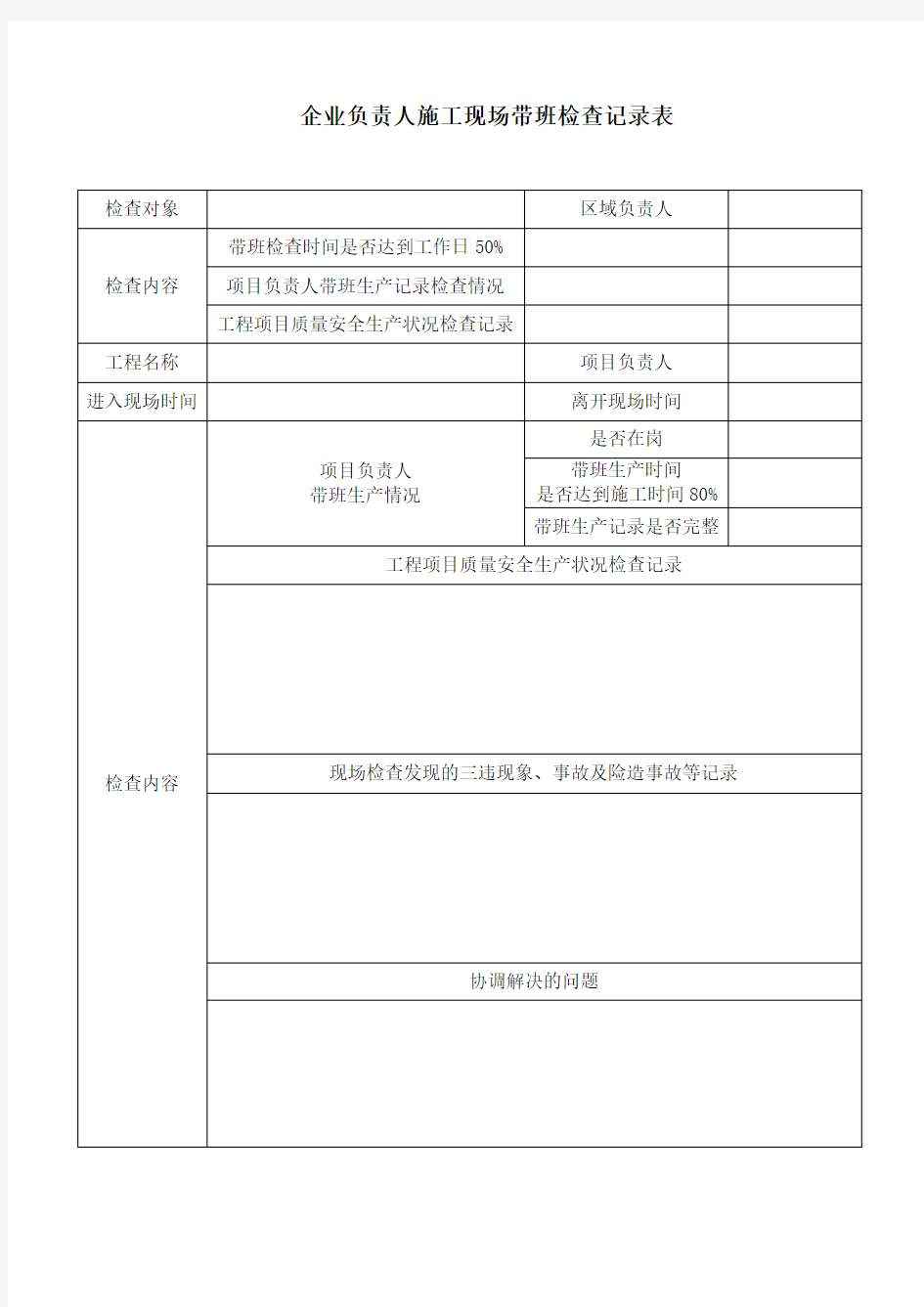 企业负责人施工现场带班检查记录表