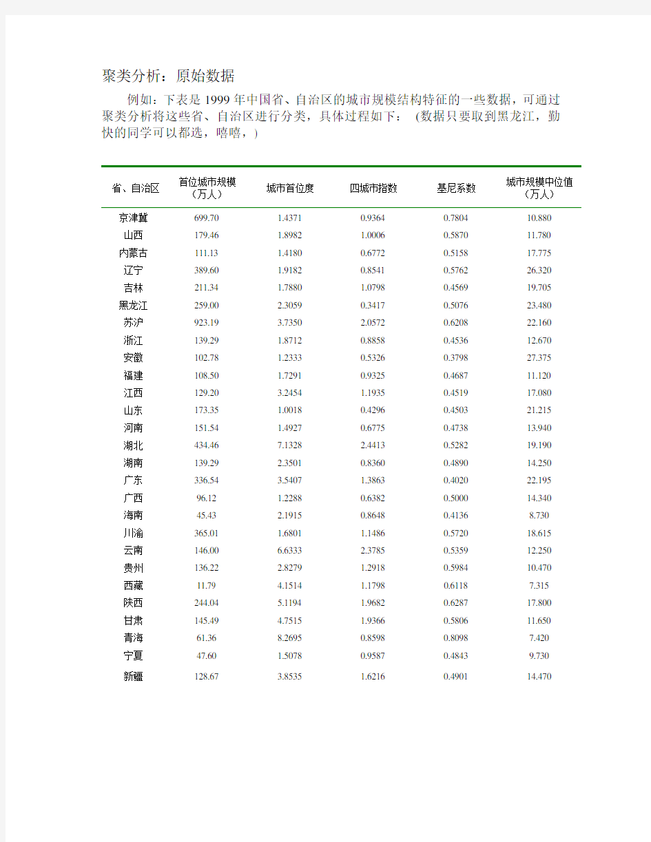 聚类分析：原始数据